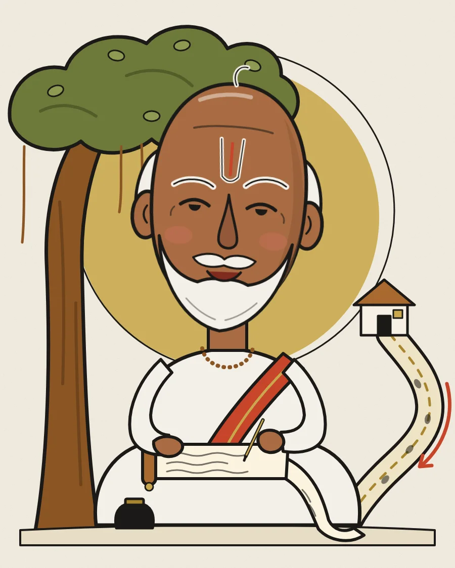 Goswami Tulsidas